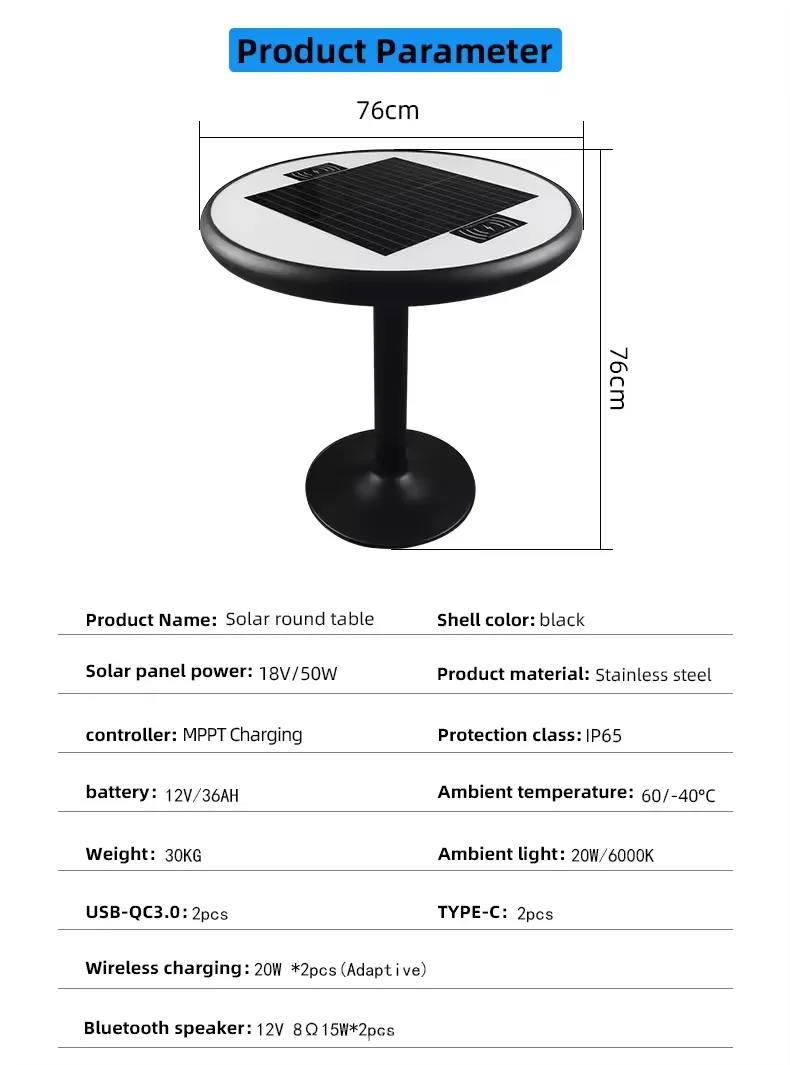Solar Table detail